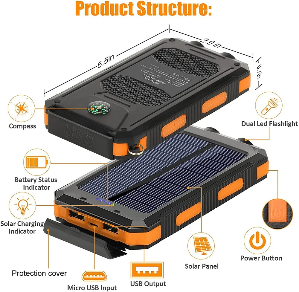 Banco de energia solar 80000mAh Carregamento portátil Poverbank Carregador de bateria externa Luz forte LDE para todos os smartphones
