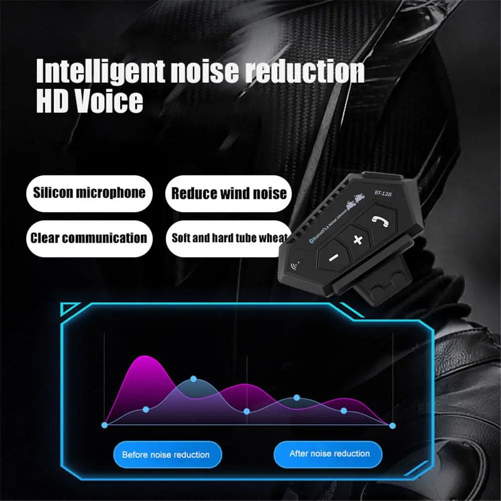 Capacete da motocicleta fone de ouvido bluetooth sem fio handsfree microfone fones leitor música controle voz para moto piloto
