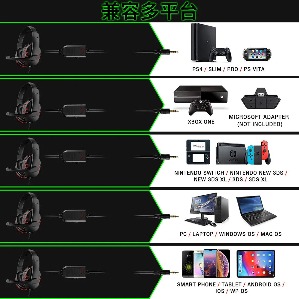 Fones de ouvido 3.5mm com fio gaming headset música para ps4 play station 4 jogo pc chat computador com microfone