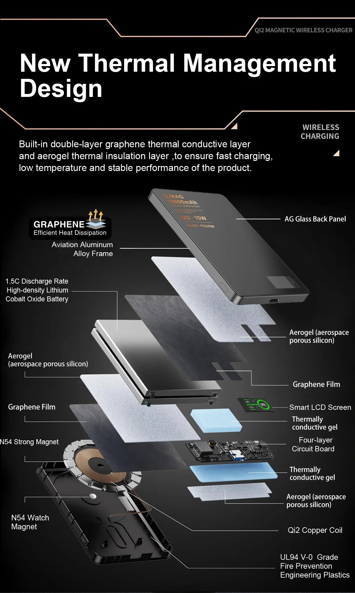 Powerbank Magnético QI 2.1 com Carregamento Rápido Sem Fio, Bateria Externa Portátil para iPhone 12-17 Pro, Watch e Airpods 5000/10000mAh