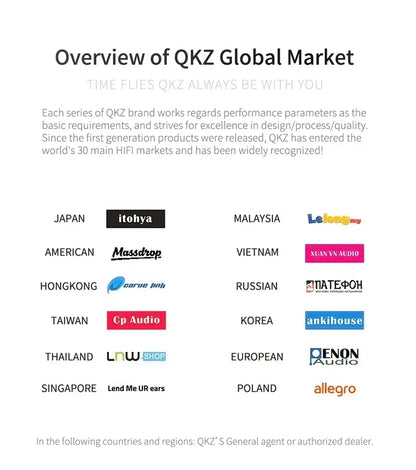 Fone de Ouvido Intra-auricular VIKEFON QKZ AK6 com 6 Drivers Dinâmicos, Microfone, Estéreo, Esportivo, HIFI, Subwoofer, Headset Monitor, Fones de Ouvido