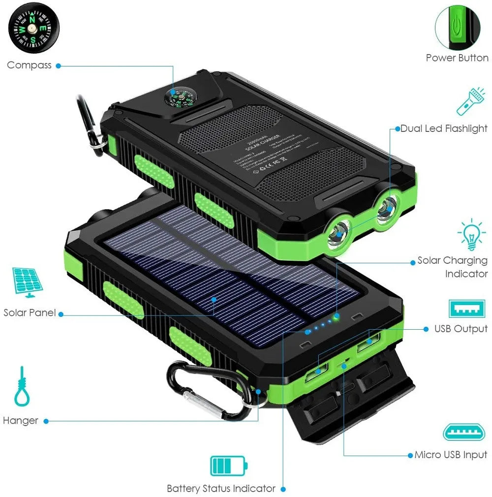 Banco de energia solar 80000mAh Carregamento portátil Poverbank Carregador de bateria externa Luz forte LDE para todos os smartphones