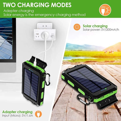 Banco de energia solar 80000mAh Carregamento portátil Poverbank Carregador de bateria externa Luz forte LDE para todos os smartphones